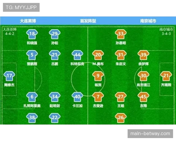 大连英博541铁桶阵极致务实 放弃控球专注反击效率